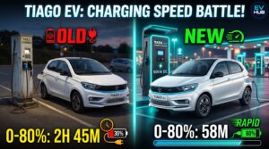 Tata Tiago EV Charging Speed: Exact Old vs New Numbers Compared